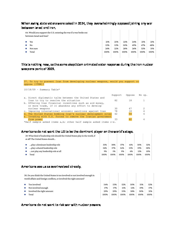 Barnes Brief: War Polling Data