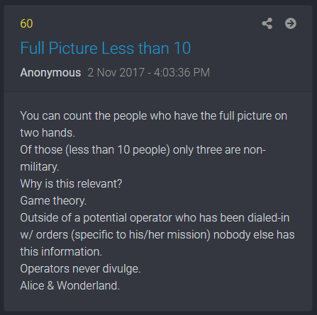 post photo preview