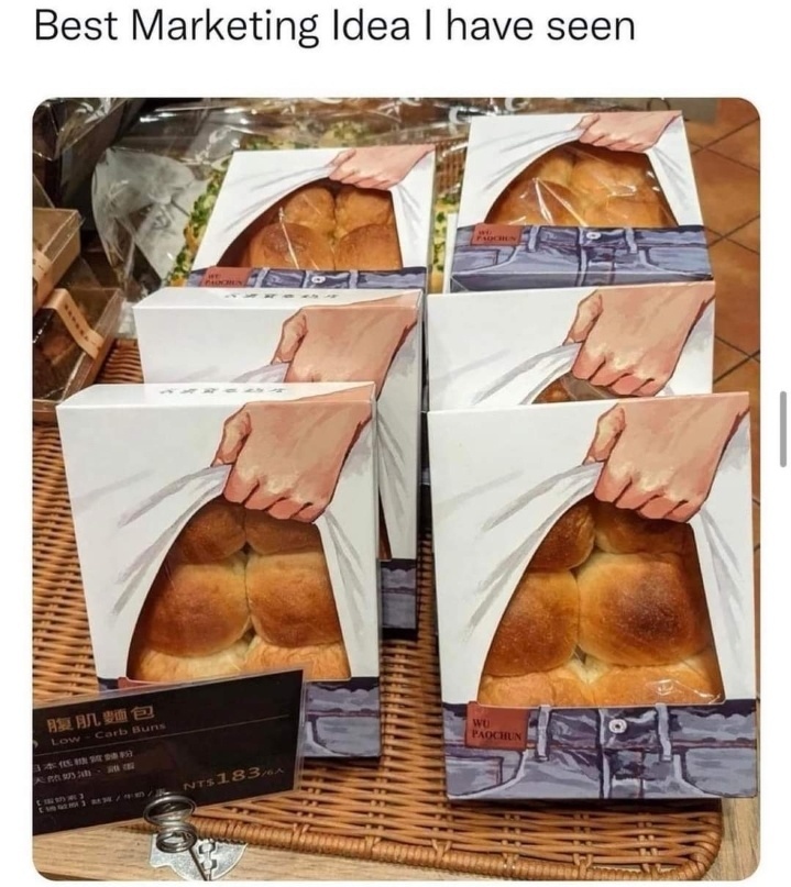 post photo preview
