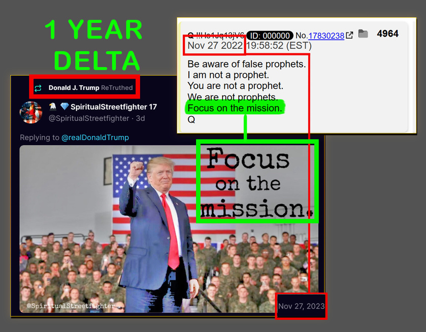 post photo preview