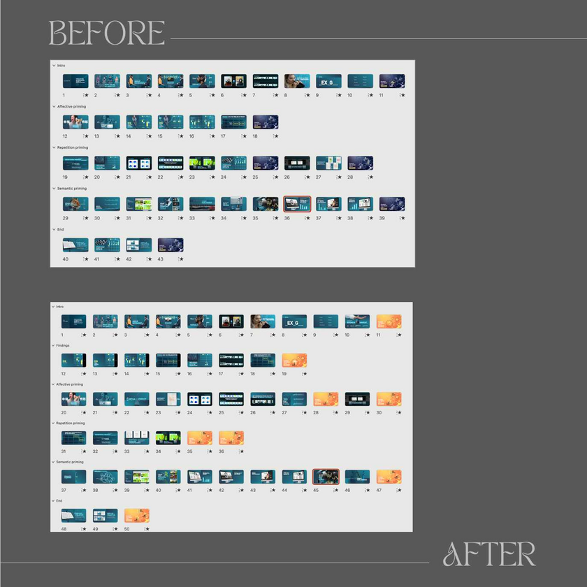post photo preview