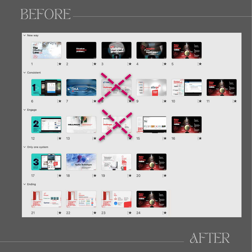 post photo preview