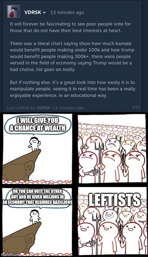 It will forever be fascinating to see college graduates thinking 5 million Zimbabwean dollars is a ...