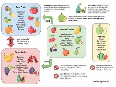 From Toni Weel on FB

Simplified Food Combining Rules
Have you ever finished a meal &mdash; even a ...