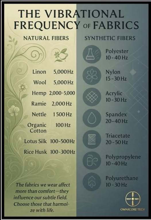 The clothes yu wear can affect you....