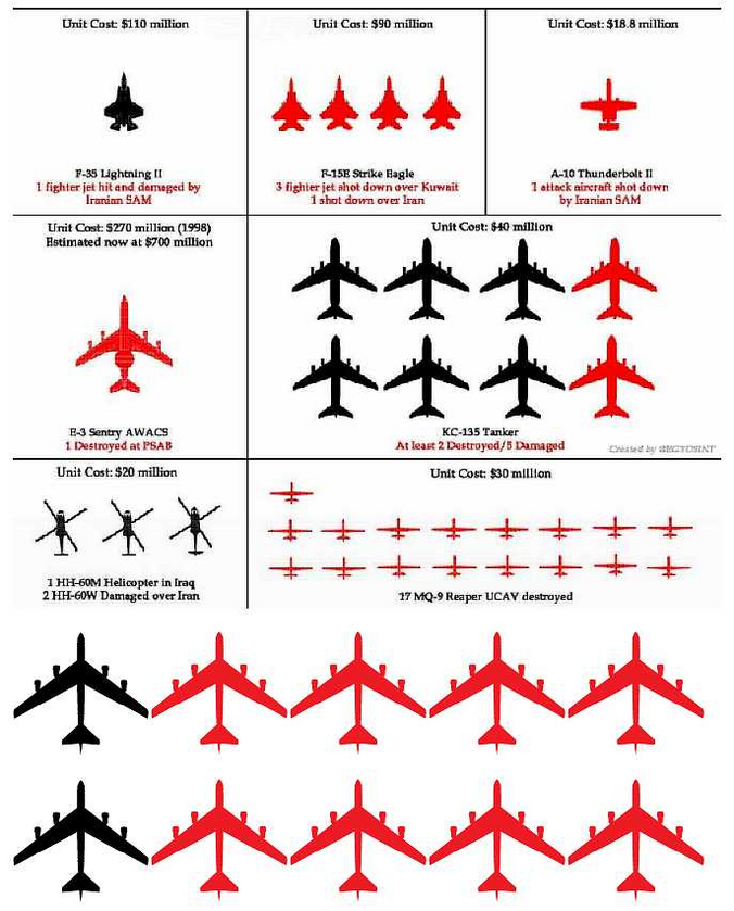 new splat chart wall art 