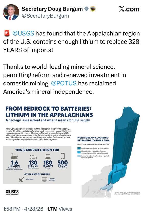 post photo preview