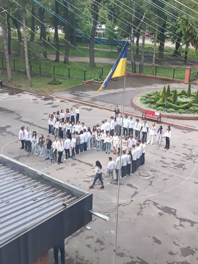 post photo preview