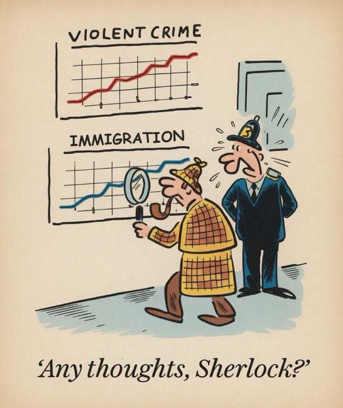 post photo preview