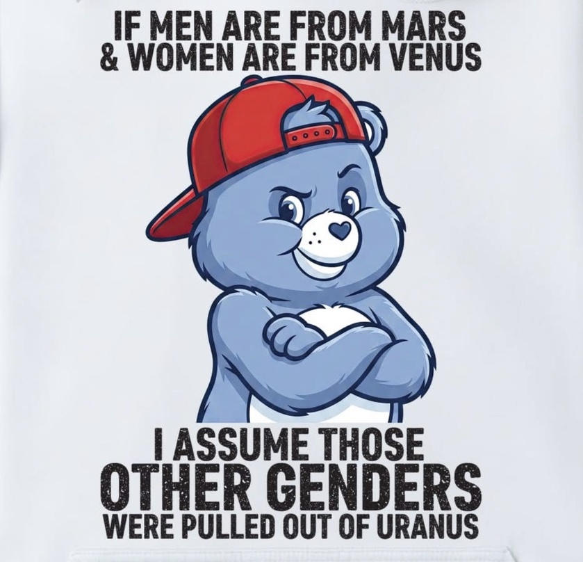 post photo preview