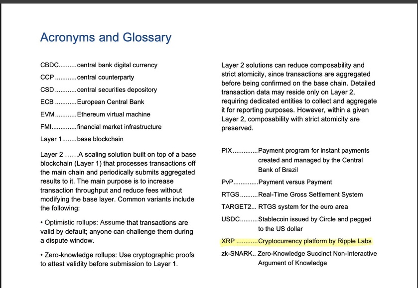 post photo preview