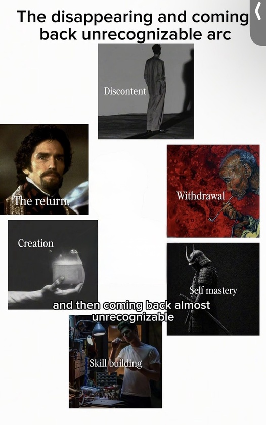 post photo preview