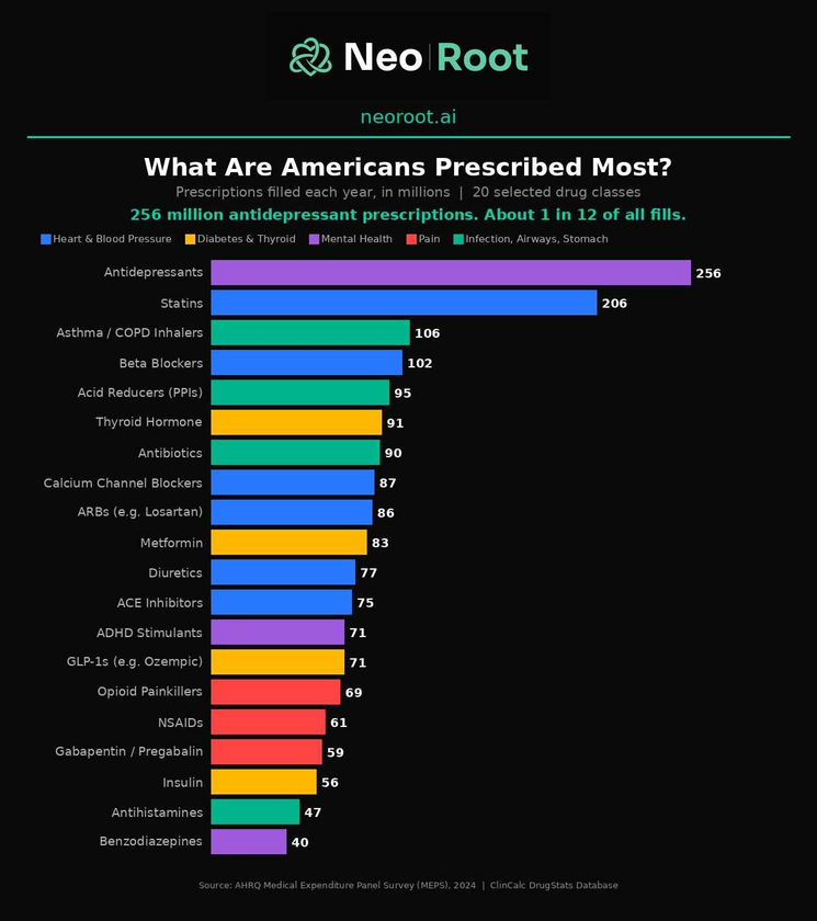 post photo preview