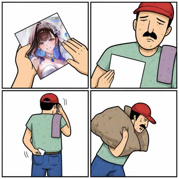 post photo preview