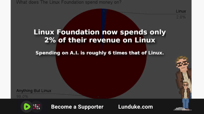 Shared post - On the Linux Foundation only spending 2% on Linux