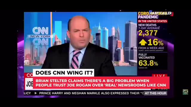 Shared post - Russell Brand Scorches Brian Stelter